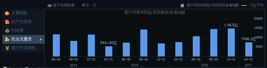 网络加速全攻略：资深用户教你有效提升电脑上网速度