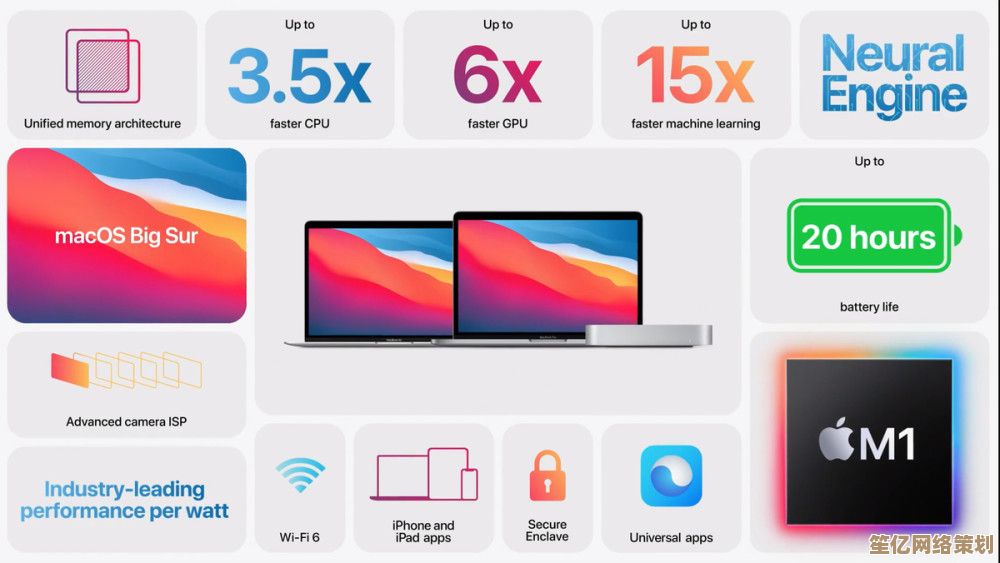 苹果设备高效截图技巧：iPhone/iPad用户必学的几种快捷方法