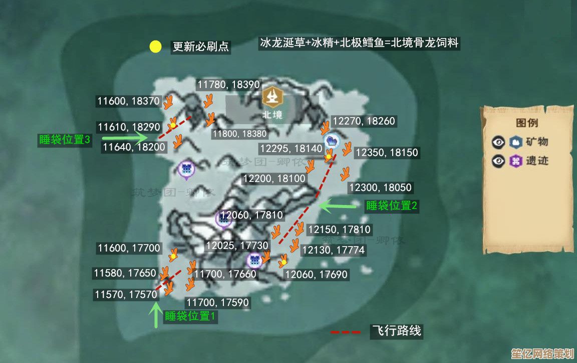 深入《创造与魔法》北境极地：2025年动态天气系统与魔法导航路线详解