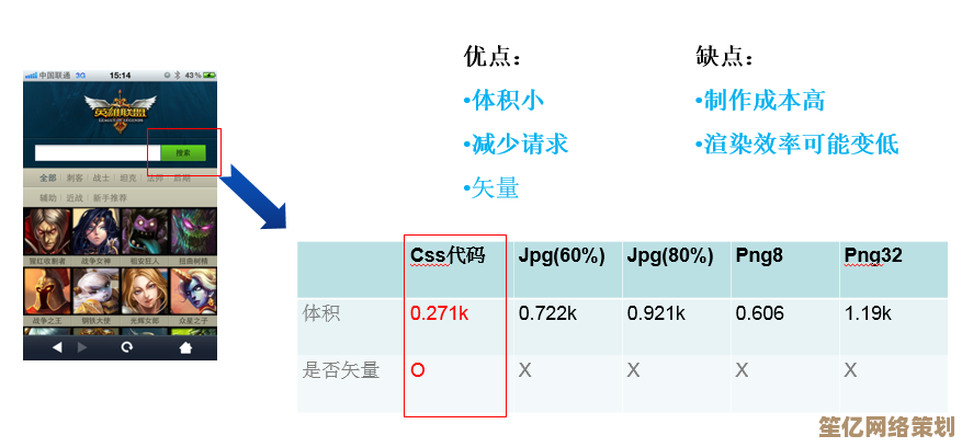 利用新商盟平台优化烟草订货：简化步骤、增强合规性策略