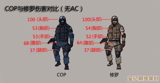 身法臂力数值优化！暴走英雄坛三刀流派2025进阶指南