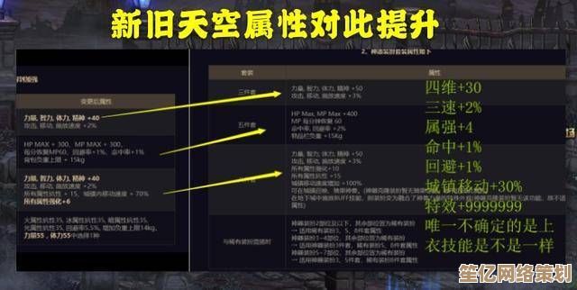 揭秘2025幻想山海异兽空中卡位吞噬术，高效进阶技巧全解析