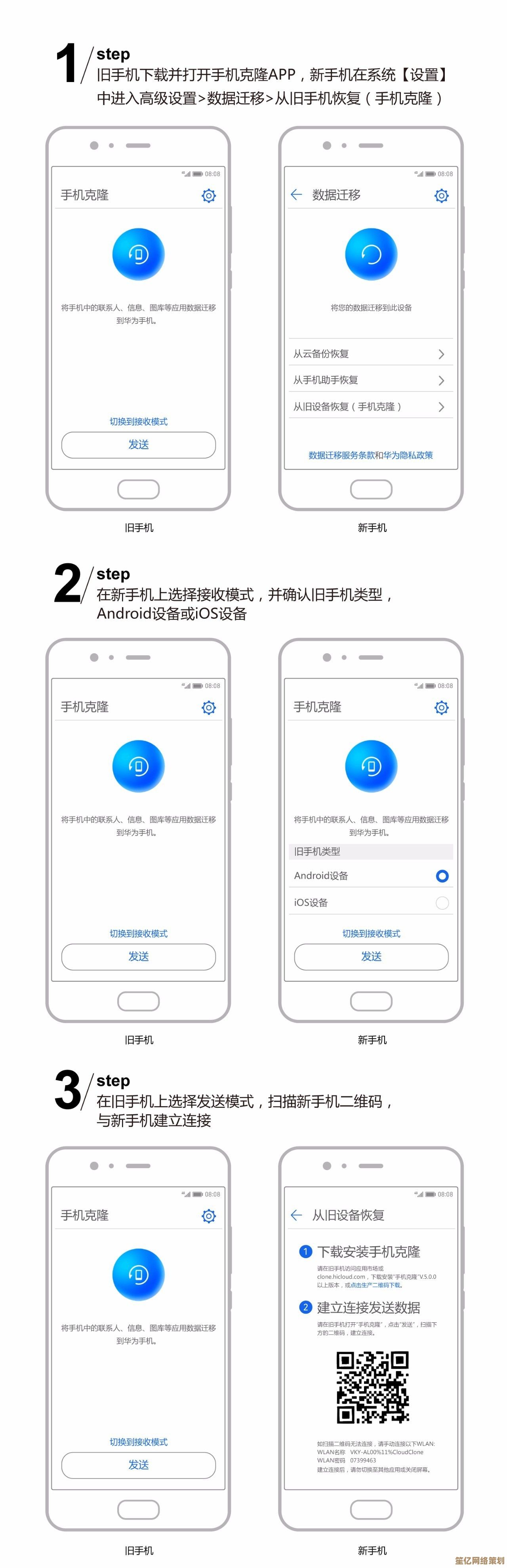 智能手机数据一键搬家：从零开始学克隆操作的实用教程宝典