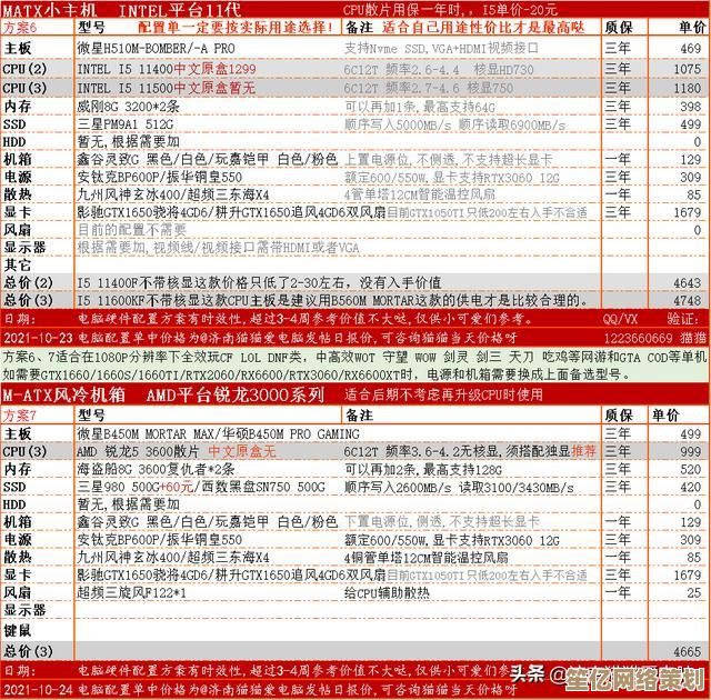 电脑硬件选购必看：通过天梯图轻松对比CPU与显卡性能匹配方案