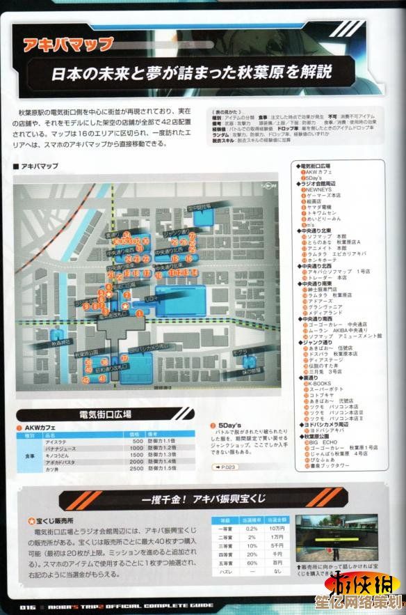 新手必看：掌握方块打法的完整操作流程与技巧解析