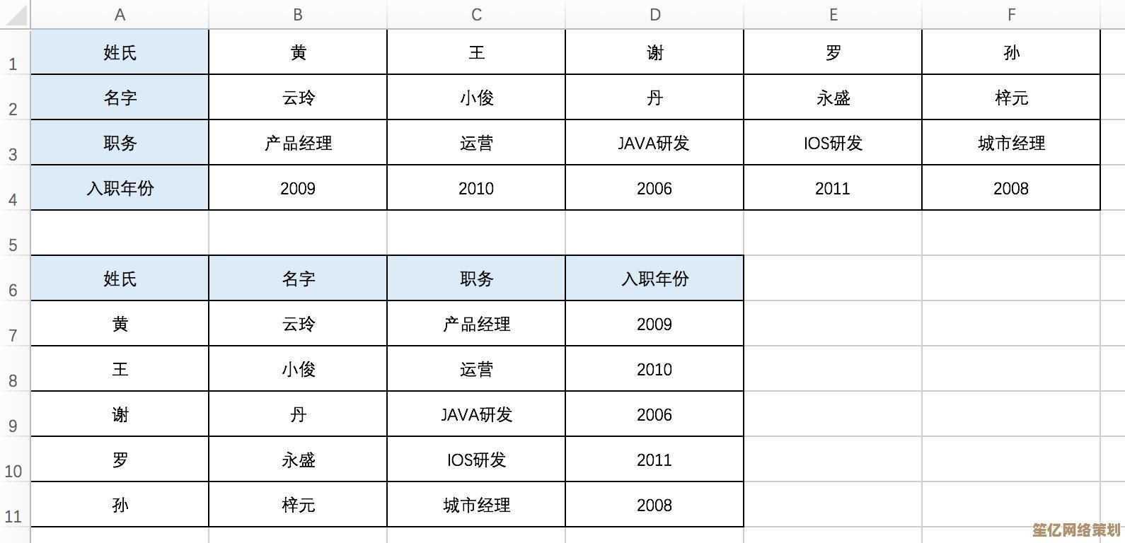 掌握这些Excel函数公式，数据处理与分析变得简单又精准！