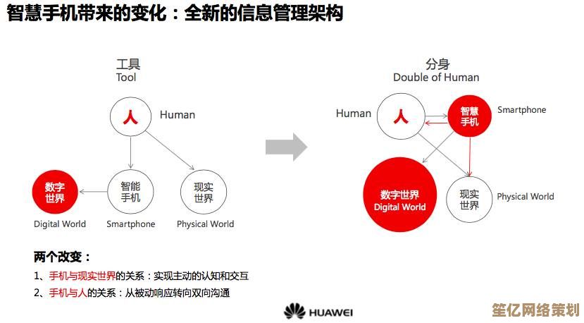 华为X：智能时代颠覆者的创新路径与未来展望