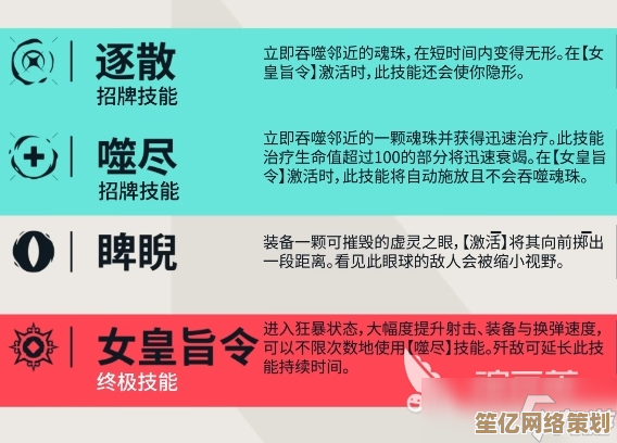 2025年无畏契约全新源能行动自定义功能开启指南与高阶玩法解析