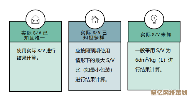 SV含义大揭秘：从基础定义到多样化用途的详细解读