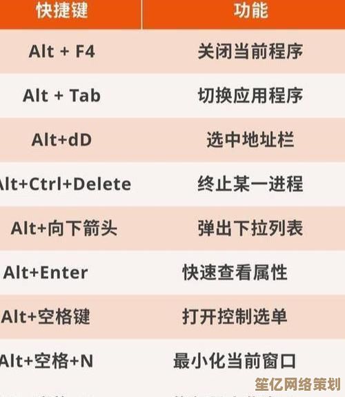 电脑截屏快捷键操作指南：轻松掌握关键组合