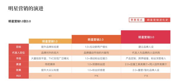 内存与硬盘性能进化指南：深入探索速度提升的关键路径