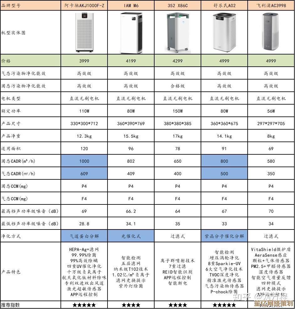 2024年硬盘性能天梯图全解析：最新排名与选购指南
