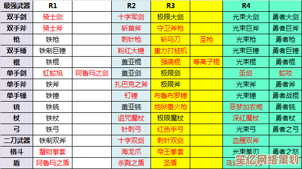 最新猛鬼宿舍道具指南 2025年高效使用技巧与策略全攻略
