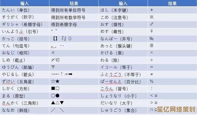 找到理想日语输入工具：键盘选购技巧与个性化推荐指南