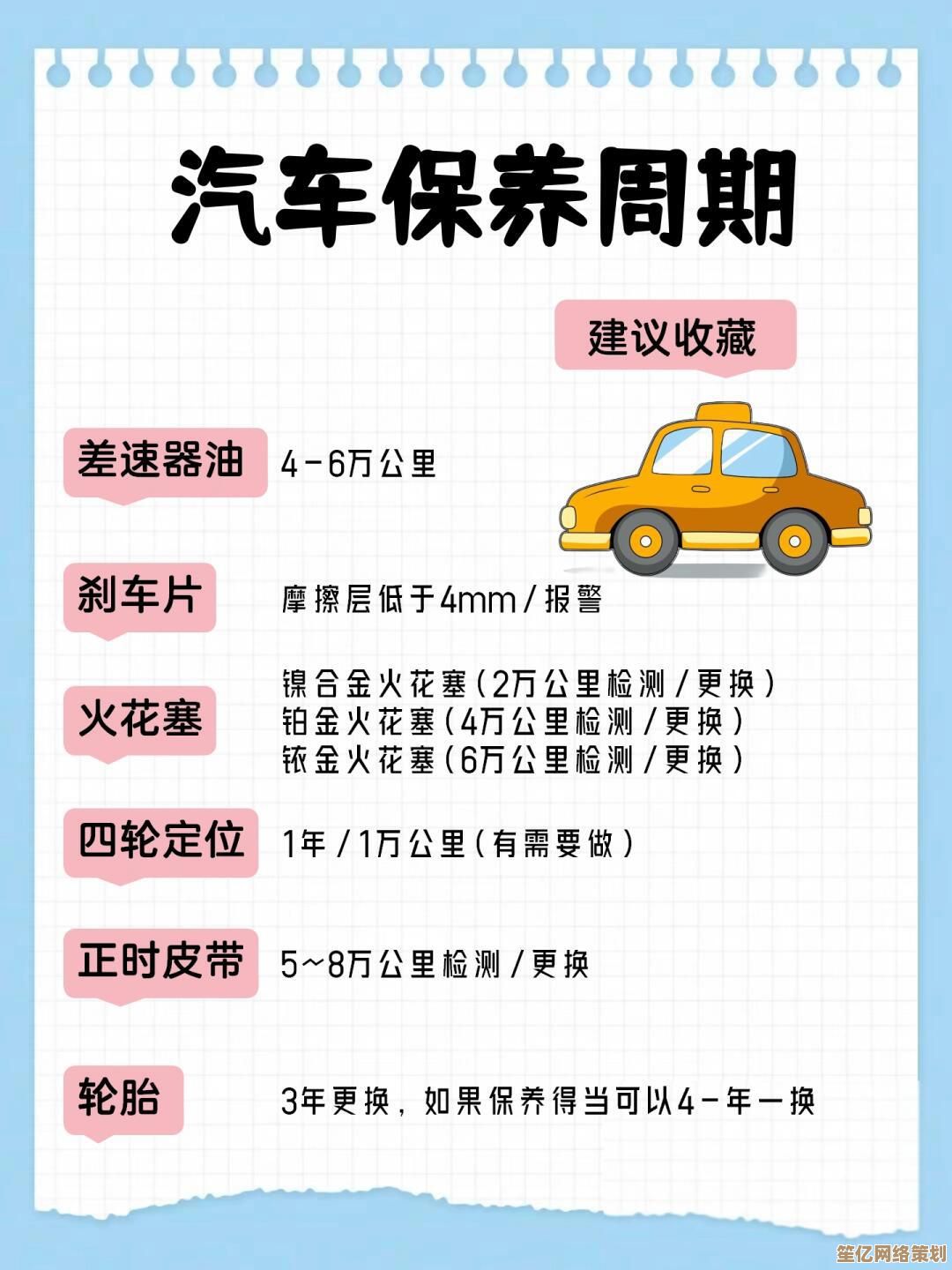 2024年QQ汽车保养全攻略：十个实用技巧助您轻松维护