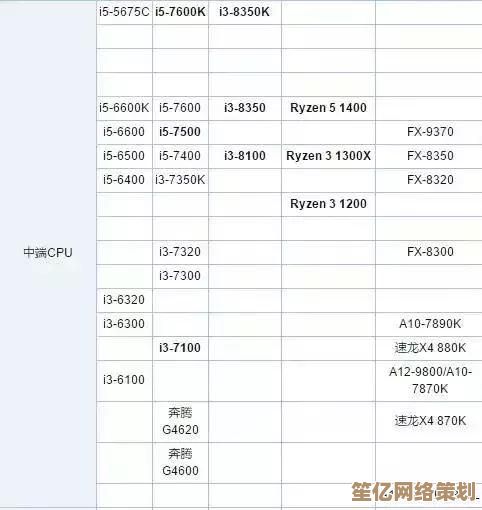 11月电脑CPU天梯图：性能与价格之间的理想选择指南
