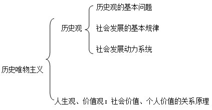 2025年异人之下百相测试高频问题处理及新版本特性指南