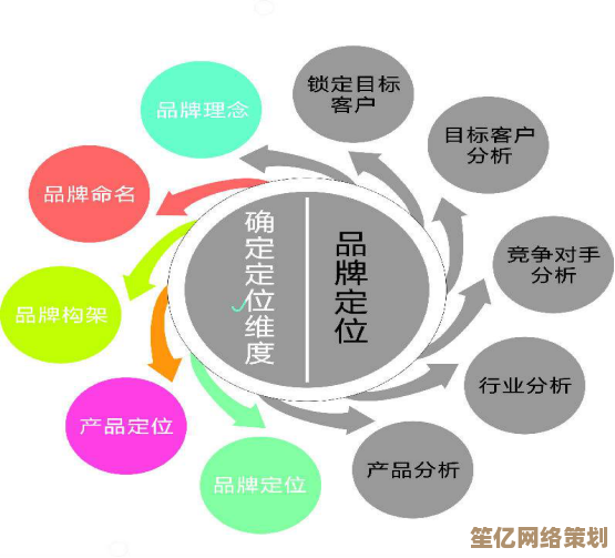 全面探讨“pin”的核心意义及其实际应用场景