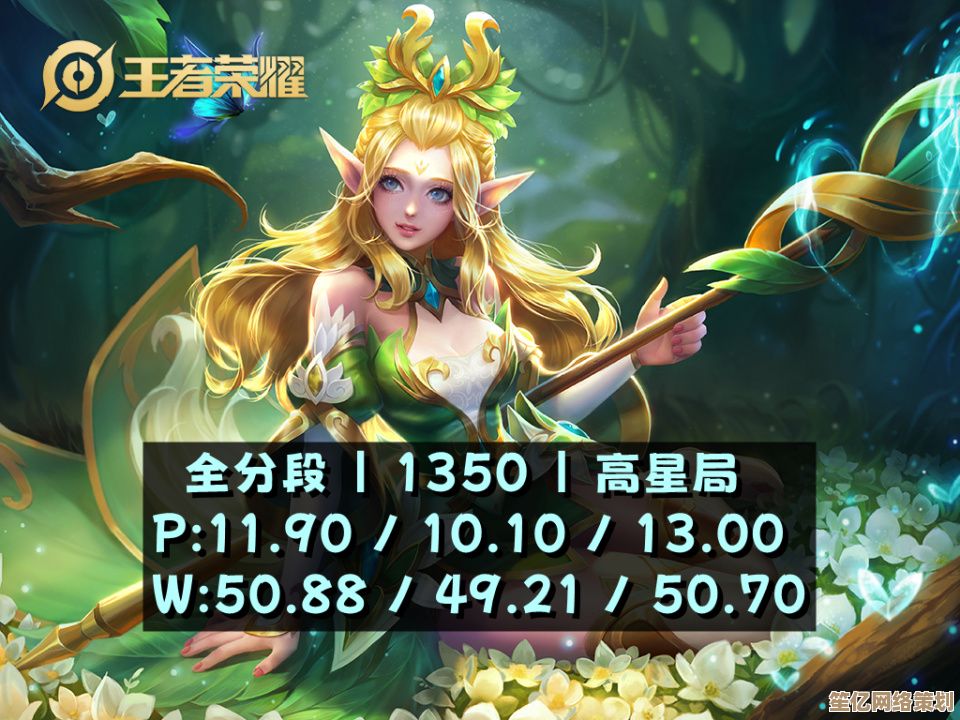 王昭君星盘2025进阶攻略，优化搭配制胜曙光战场