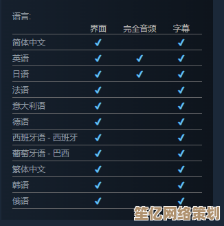 《合金装备3重制版》2025年高性能模式指南：120帧+全域光追实战解析