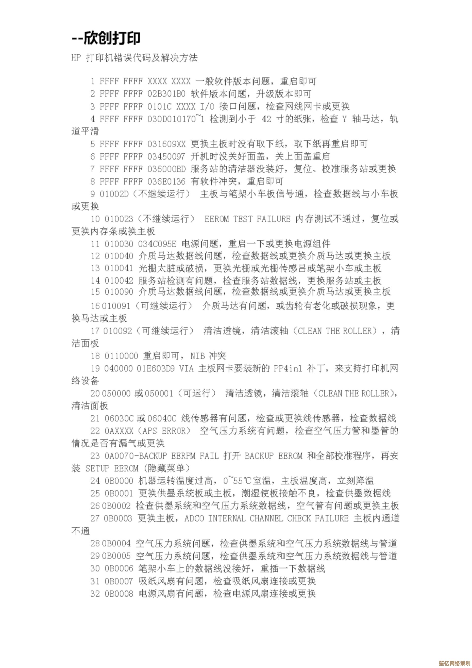 惠普打印机典型故障排查与解决方法全面解析
