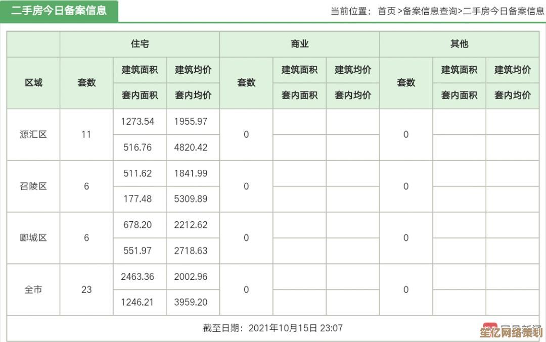 快速注册QQ账号，开启您的社交网络畅聊新体验