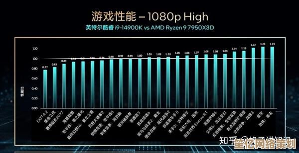 基于天梯图的6700HQ评测：哪些应用场景最适合这款高性能CPU？