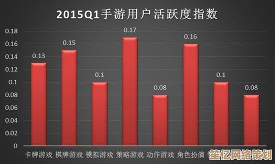 2025年率土之滨家族繁荣全解析：活跃度提升与成员激励新策略
