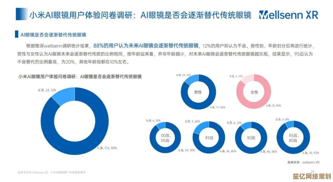 2025年小米手机全面测评报告：未来科技与用户口碑抢先看