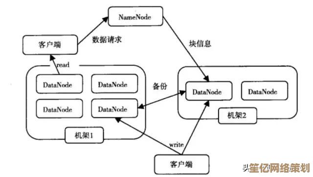 探索计算机系统的核心：从基础概念到运行原理的全面解析