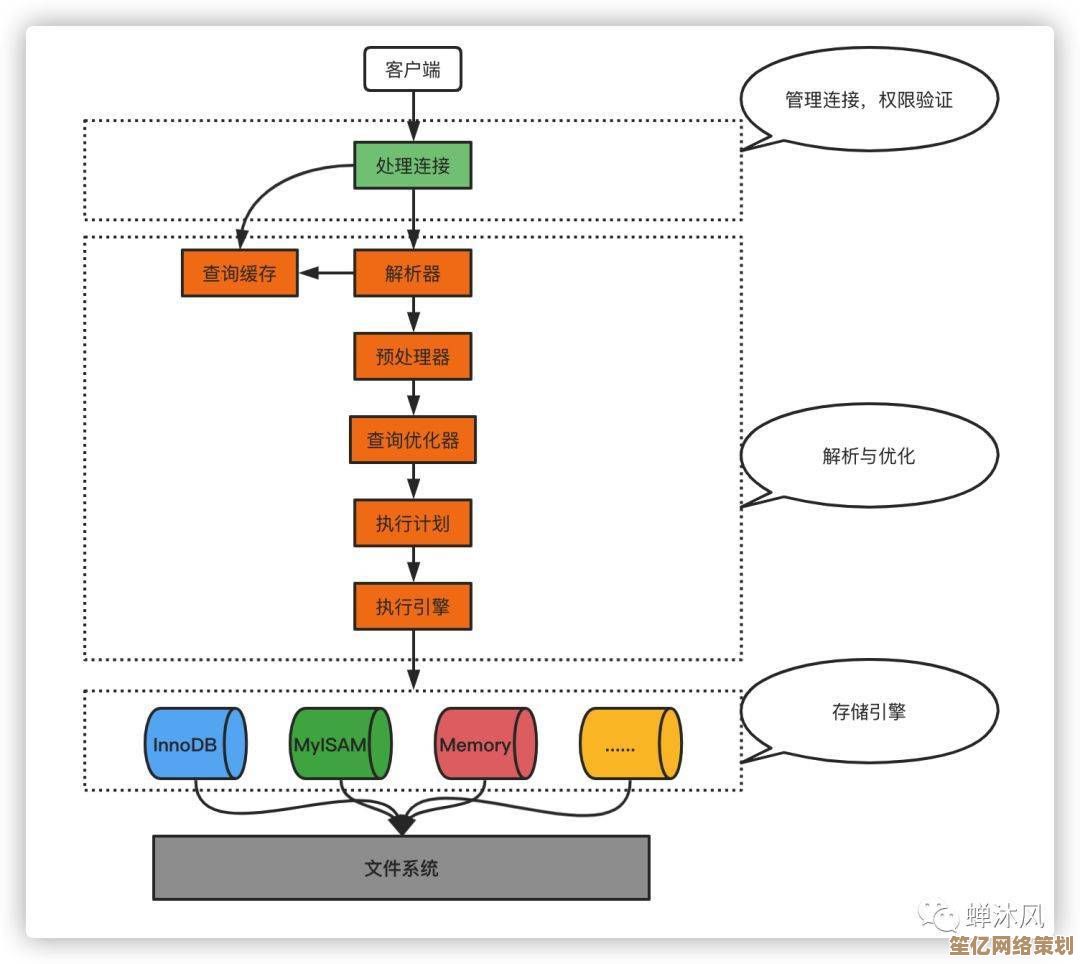 掌握MSDN平台技巧：优化技术资源获取流程的实用助手指南