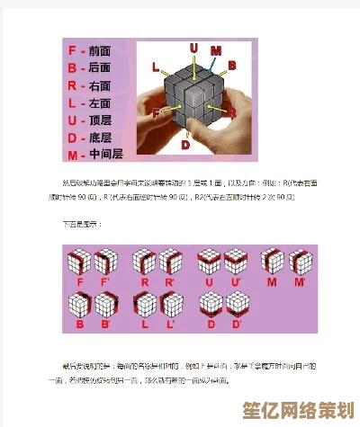 魔方还原六面详细步骤图解，新手快速上手教程