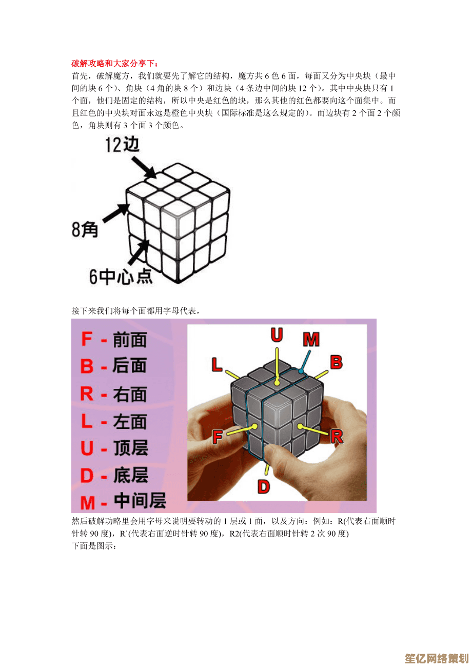 魔方还原六面详细步骤图解，新手快速上手教程