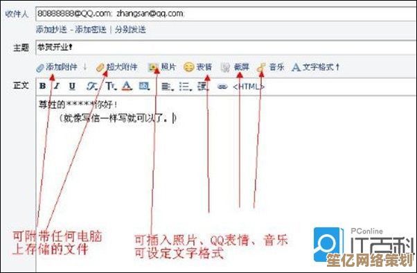 电子邮件地址编写规则与标准格式详解