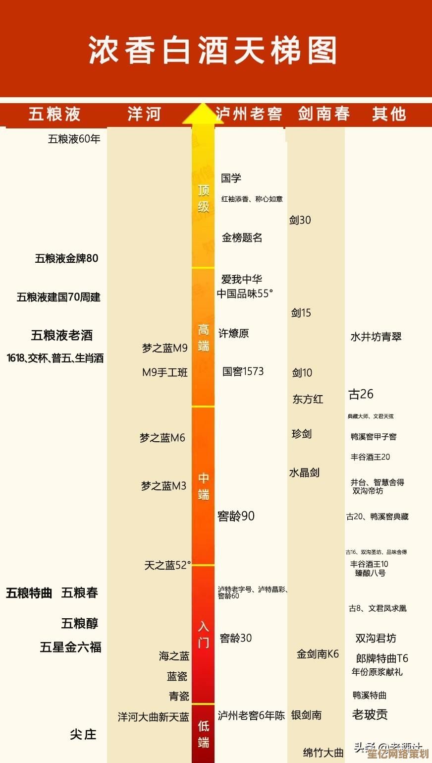 八代CPU性能天梯图：助你挑选高性价比处理器的实用指南