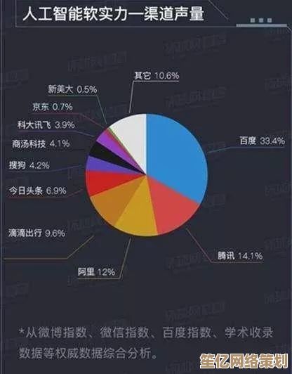 天玑9000领跑芯片天梯图：性能巅峰助力智能时代全面进化！