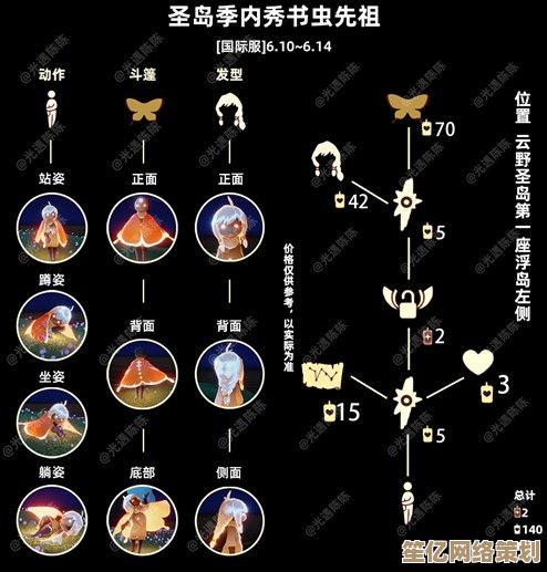 2025光遇书虫复刻先祖位置全图解，带你探索隐藏时空路径