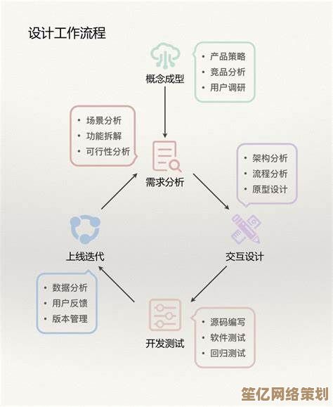 平面设计工作的核心职责与专业要求解析