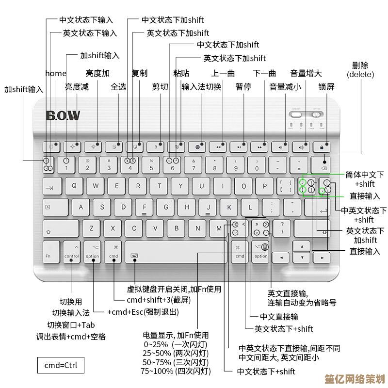 无线键盘使用指南：老司机亲授高效操作秘诀