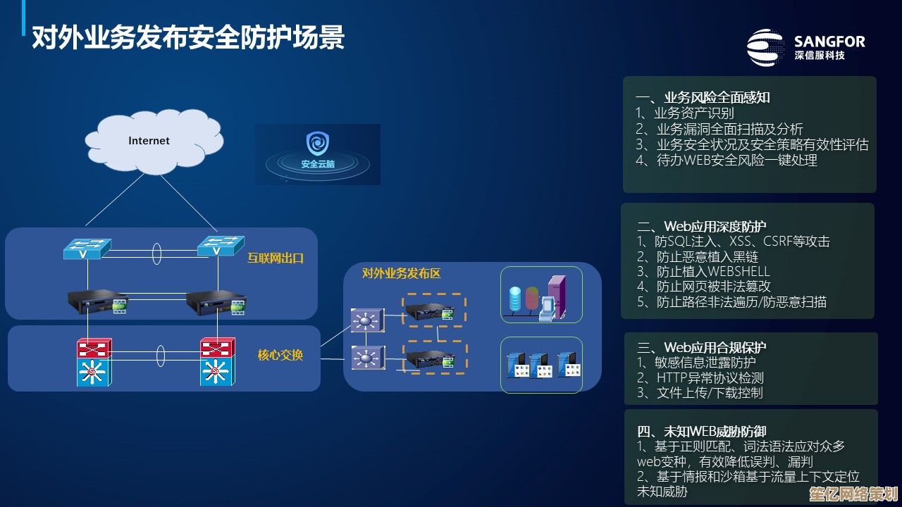 智能安全防护系统：为您的网络生活构建坚固屏障
