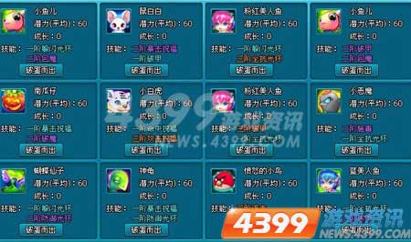 创造与魔法2025年度更新，松鼠资质隐藏属性与进化策略全公开！