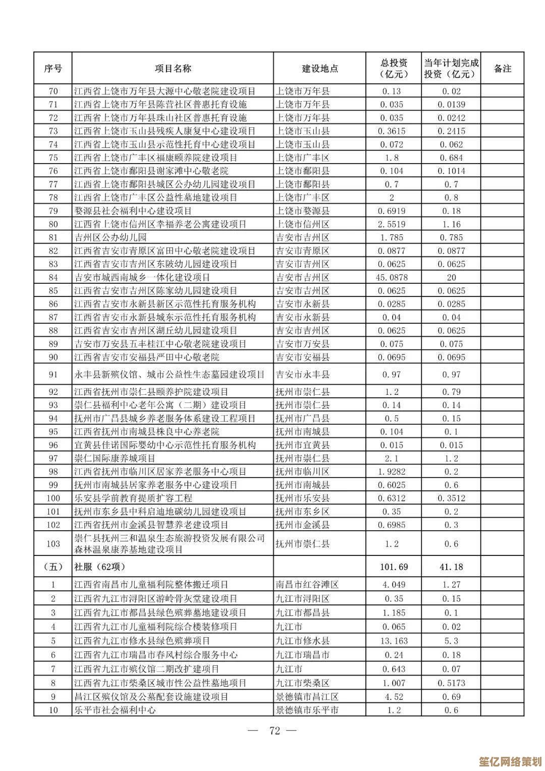 2025新版周瑜毕业神装搭配，守护之境高伤爆发攻略