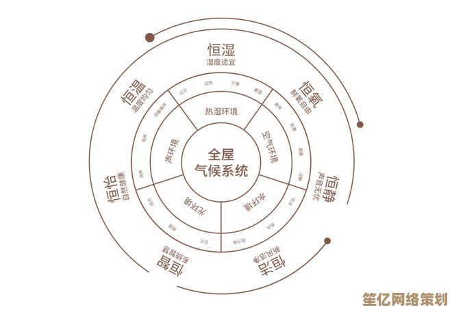 沉浸式体验！2025江湖动态天气系统详解：环境互动与角色成长新维度