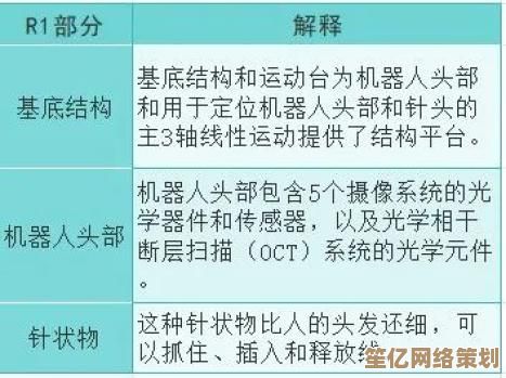 《复制人Replica 2025：脑机接口下的情感镜像与真实边界崩塌》