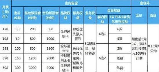 笔记本升级Win11后速度变慢？实用解决方法全面解析！
