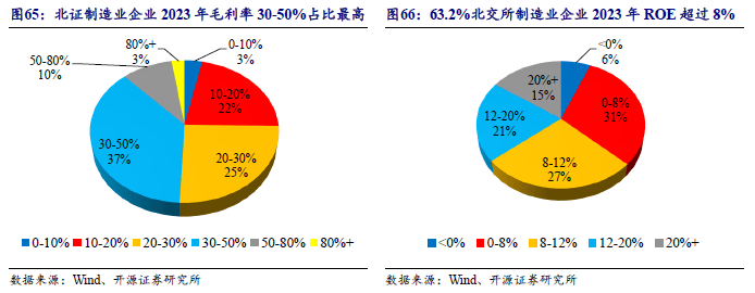 2025年先生请出山：高效资源分配策略，轻松称霸开局！