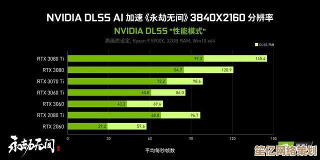 小鱼分享GPU散热妙招，有效控制温度过高保障游戏体验