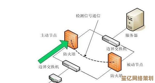 电脑防火墙在何处配置？详细步骤与位置解析