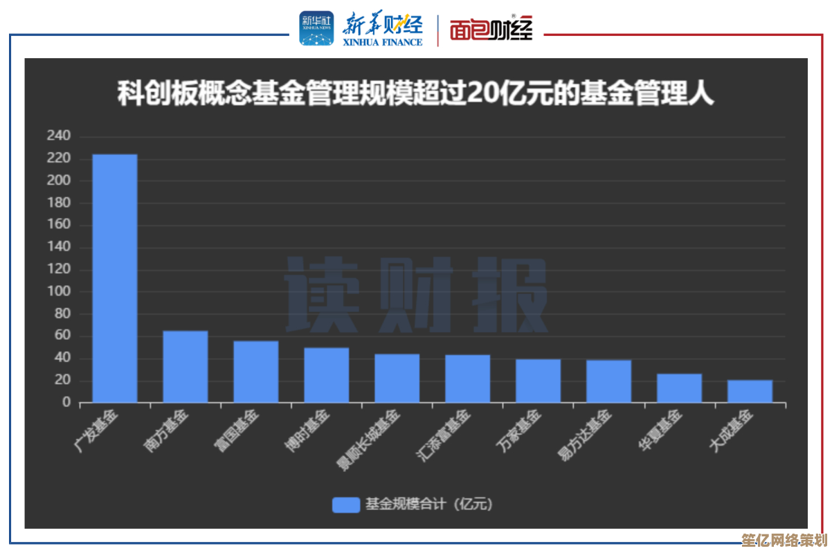易方达创新驱动基金：聚焦科技前沿，为投资者财富增值保驾护航
