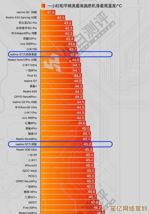 全面解析2023年最强处理器：速度与效能的终极对决